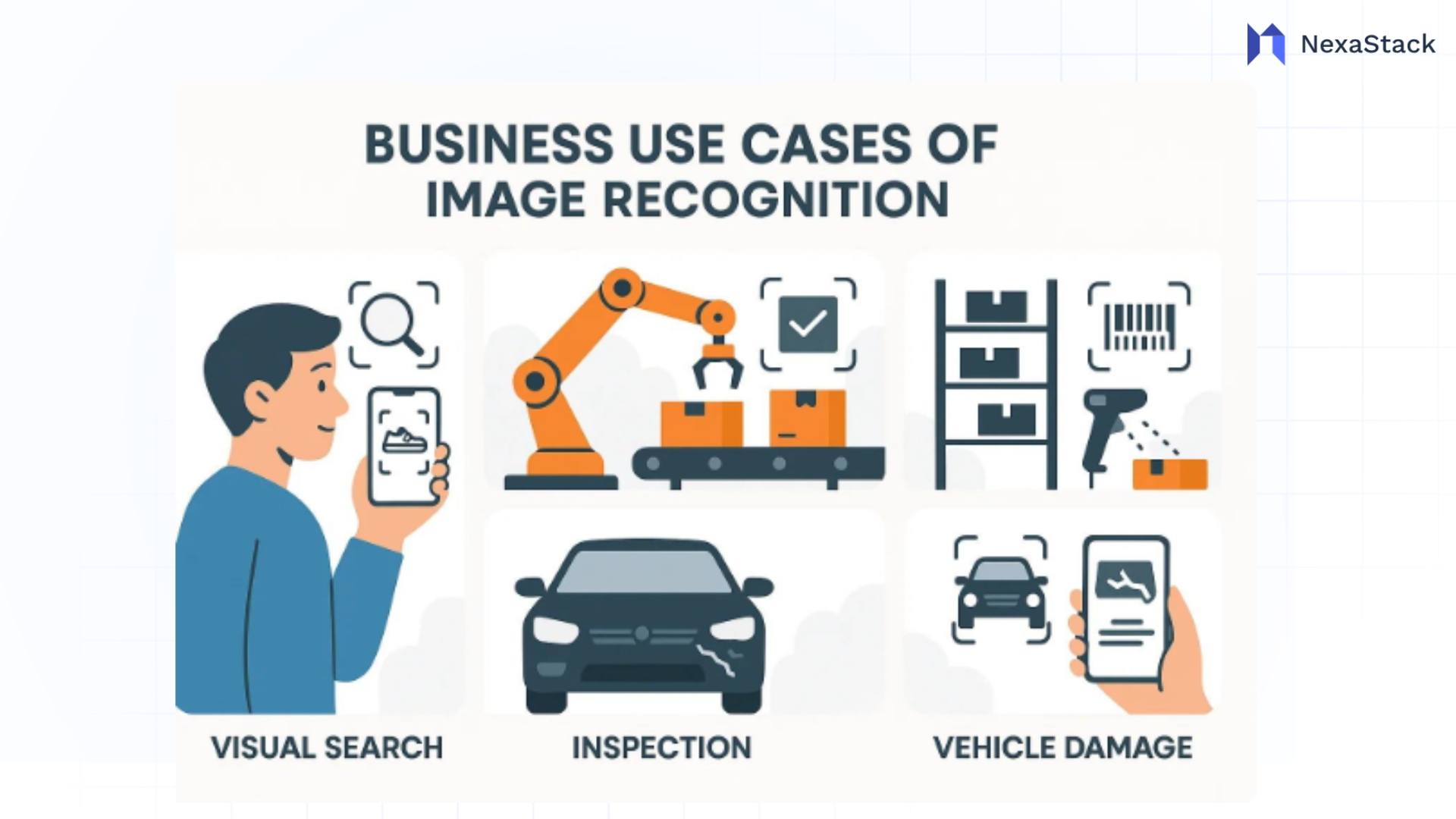 business-applications-image-recognition