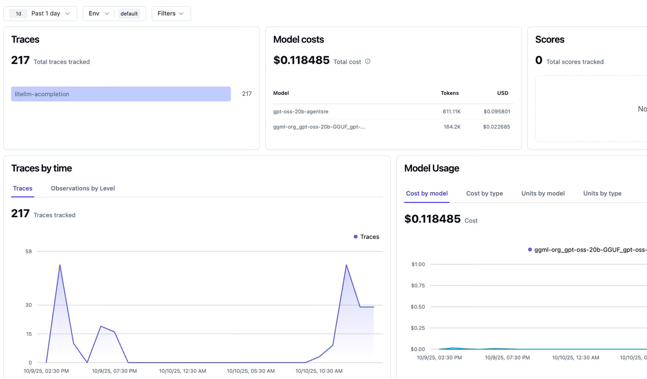 enterprise-compliance