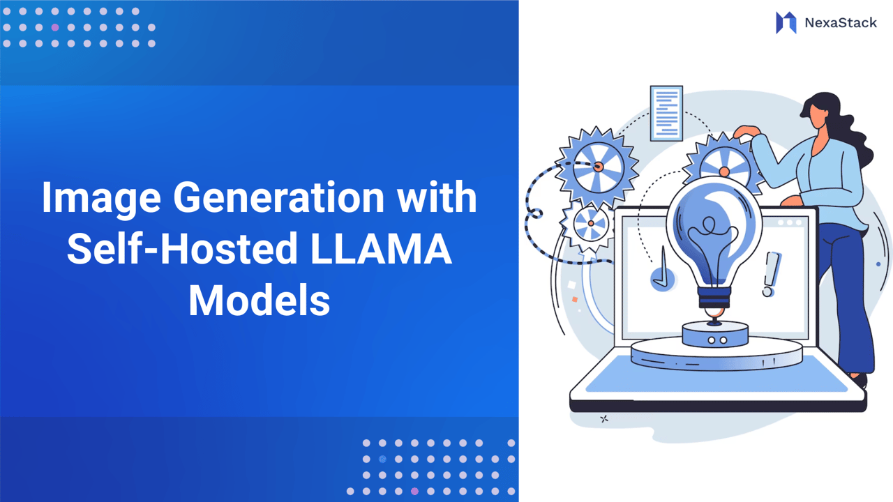 Image Generation with Self-Hosted LLAMA Models