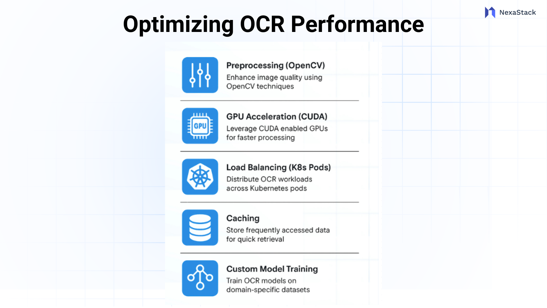 optimizing-ocr-performance