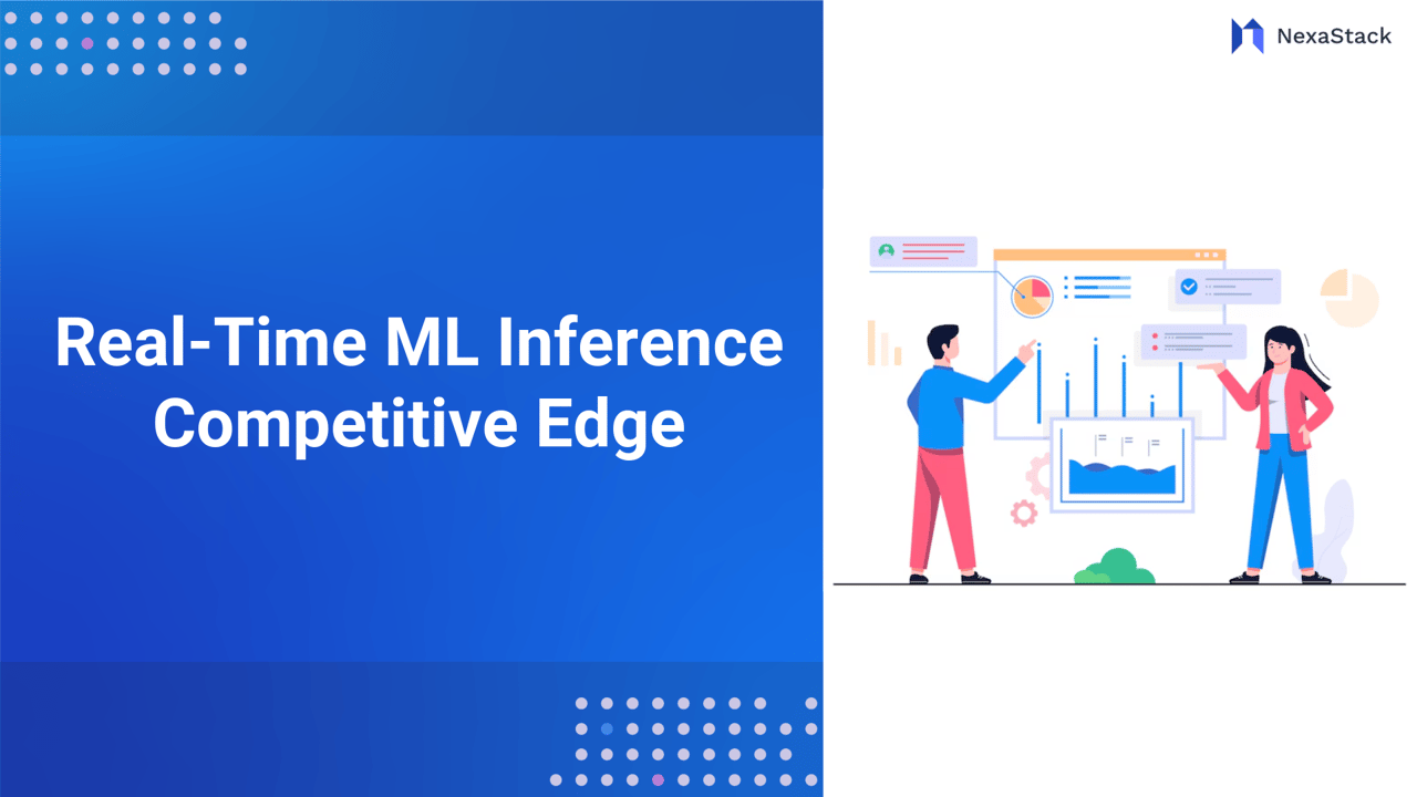 Real-Time ML Inference: Competitive Edge