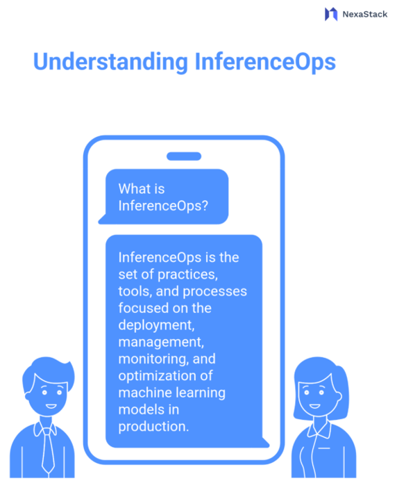 Understanding InferenceOps